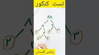 آموزش ریاضی همه ی پایه ها تا دانشگاه [upl. by Ozzie]