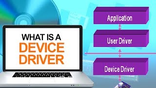 Step by Step Guide Install Android USB Drivers on PC Universal ADB Driver [upl. by Emlynn]