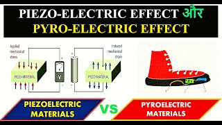 PiezoelectricityHow it generates electricity Pyroelectric  Pyroelectric effect piezoelectric [upl. by Hanleigh]