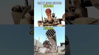 GATLING GUN  Sound Effect [upl. by Simons]