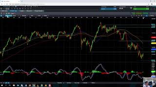 UK retailers and Fed minutes in focus – 4 January 2019 [upl. by Euh]