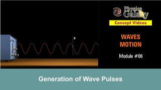 WAVE MOTION in 1 Shot  All Concepts Tricks amp PYQs Covered  JEE Main amp Advanced [upl. by Inej]