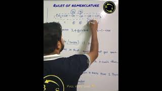 Branched Chain Nomenclature  Naming straight and Branched Chain  Part8  btosacademy [upl. by Ranzini610]