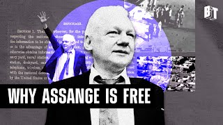 The FBI Wanted Assange to Die in Prison Here’s the Real Reason They Let Him Out [upl. by Aynekal]