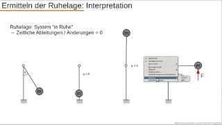 Dynamische Systeme  Teil 41  Linearisierung und Ruhelage Hintergründe [upl. by Gingras]