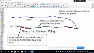 Tutorial on the formation of an Esker [upl. by Alyacim]