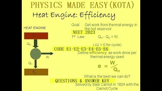 ORIGINAL NEET  2023 CODE E1 E2 E3 E4 E5 E6 QUESTIONS WITH KEY HEAT ENGINE EFFIIENCY  2 [upl. by Frost]