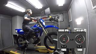 2021 Yamaha WR450F Dyno Test [upl. by Zzahc41]