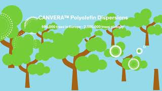 CANVERA Polyolefin Dispersions for Sustainable Can Coating [upl. by Nereil]