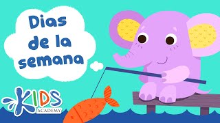 Days in Spanish  Los días de la semana  Spanish Days of the week  Learn Spanish Vocabulary [upl. by Laurella]