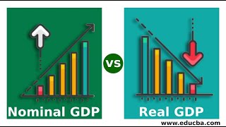 Nominal amp Real GDP quotIts Differencequot [upl. by Strauss405]