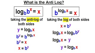 Algebra Ch 47 Logarithmic Functions 6 of 26 What is the Antilog [upl. by Anileda941]