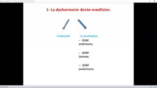 Cours Odontologie Pédiatrique Cinquième Année Médecine Dentaire 3 [upl. by Topping390]