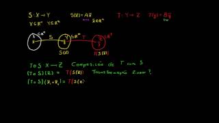 Composição de transformações lineares 1 [upl. by Akinhoj290]