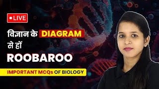 विज्ञान Ke Diagram Se Ho Roobaroo 🧬 Important MCQs of Biology  Science Important Questions [upl. by Naivart]