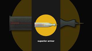 Depleted Uranium Rounds [upl. by Hendrickson]