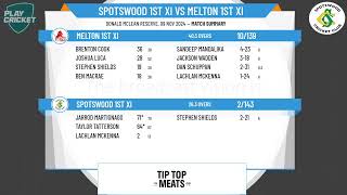 Spotswood 1st XI v Melton 1st XI [upl. by Nawaj]