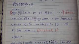 Pipena MalakataMalani Bulathsinhalaපිපෙනා මලකටමාලනී බුලත්සිංහලKeyboard Lesson amp Notation [upl. by Helmut]