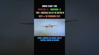 Manx2 Flight 7100 planecrash aviation animation rip shorts [upl. by Cecelia]