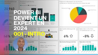 Démarrez avec Power Bi 1 Premiers pas vers la data visualisation Tableau de bord ou Dashboard [upl. by Ecneralc]