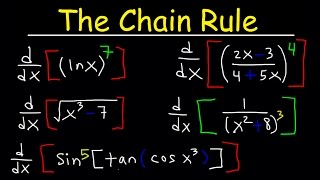 Derivative of Logarithmic Functions [upl. by Lila420]