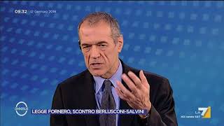 Pensioni e lavoro la ricetta di Carlo Cottarelli [upl. by Cherise]