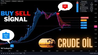 Live WTI amp Brent Crude Oil 5 Minute BuySell SignalsRecorded Footage From Our Existing Live Stream [upl. by Berkow]