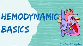 Hemodynamic Basics for Nursing Students [upl. by Cloris]