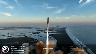 SpaceX Starship Rocket Integrated Flight Test 2 Launch  18th November 2023 [upl. by Lyndes]