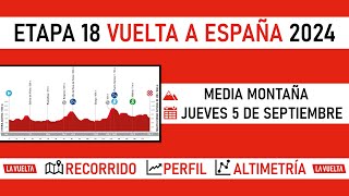 Etapa 18 VUELTA a ESPAÑA 2024 Recorrido Perfil y Altimetría [upl. by Amann561]