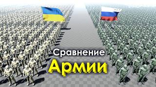 Сравнение Армии России и Украины 2024 [upl. by Marylynne]