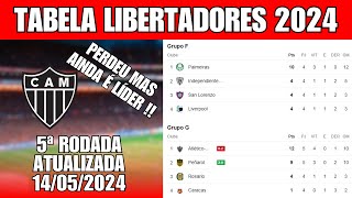 LÍDER CLASSIFICAÇÃO DA LIBERTADORES 2024  TABELA DA LIBERTADORES 2024  RODADA 5 ATUALIZADA [upl. by Wolford640]