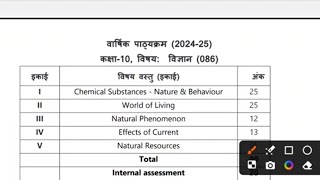 class 10 science syllabus 202425class 10 science syllabus 2025class 10th science syllabus hindi [upl. by Yenots]