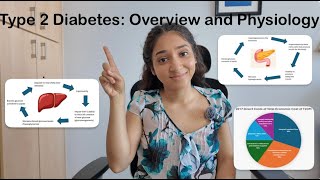 Lifestyle Interventions and Diabetes Part 1 Overview and Pathophysiology of Type 2 Diabetes [upl. by Benildis405]