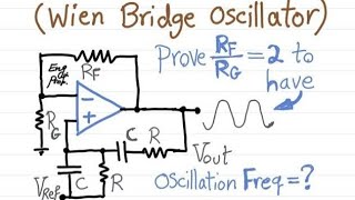 Wien Bridge Oscillator Explained find Frequency amp Loop Gain [upl. by Tearle]