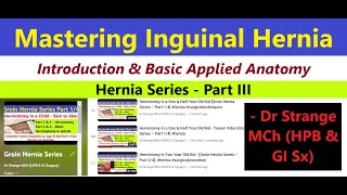 Mastering Inguinal Hernia Surgery Introduction amp Applied Anatomy for Residents hernia groinhernia [upl. by Ziul]