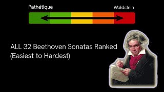 All 32 Beethoven Sonatas RANKED By Difficulty [upl. by Greenfield]