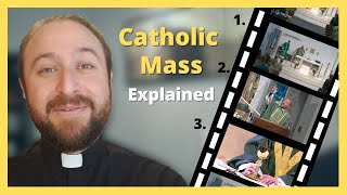 A StepbyStep Guide to the Catholic Mass [upl. by Lawrence]