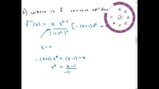 Extrema Inflection Point Asymptotes amp Graphing  Example  Calculus for Life Sciences  Griti [upl. by Marlo160]