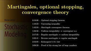 Chapter 05 Martingales optional stopping convergence theory with subtitles [upl. by Ainud]