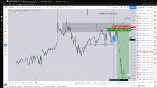 Algoritmo interbancario 2021 metodología abcFOREX PO3 [upl. by Lakym827]