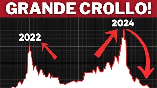 Come Usare Il Crollo Dei Mercati Nel 2024 Per Diventare RiccoFallo Ora [upl. by Nahum]