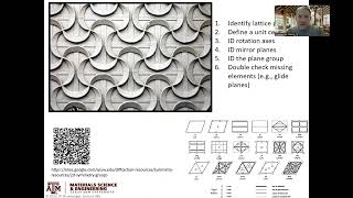 2D symmetry example [upl. by Yeoj573]