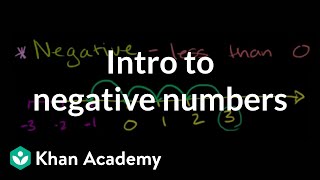 Negative numbers introduction  Negative numbers and absolute value  PreAlgebra  Khan Academy [upl. by Yug]