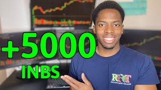 5000 On One Stock Day Trading [upl. by Ahsenek]