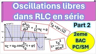 Oscillations libres dans RLC partie 2 [upl. by Tranquada]