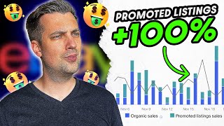 I DOUBLED My eBay Promoted Listings Rate Here’s What Happened [upl. by Niu]