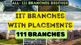 IIT BRANCHES WITH PLACEMENTS BRANCHES OF IITs WITH HIGH AVERAGE amp LOWEST PLACEMENTSIIT PLACEMENTS [upl. by Jorey]