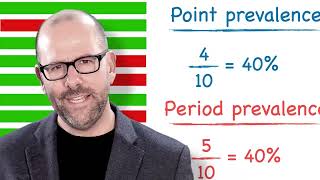 USMLERx Express Video of the Week Incidence vs Prevalence [upl. by Elesig724]