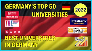 Germanys Top 50 Universities  Best Universities in Germany  2022 [upl. by Ahc]